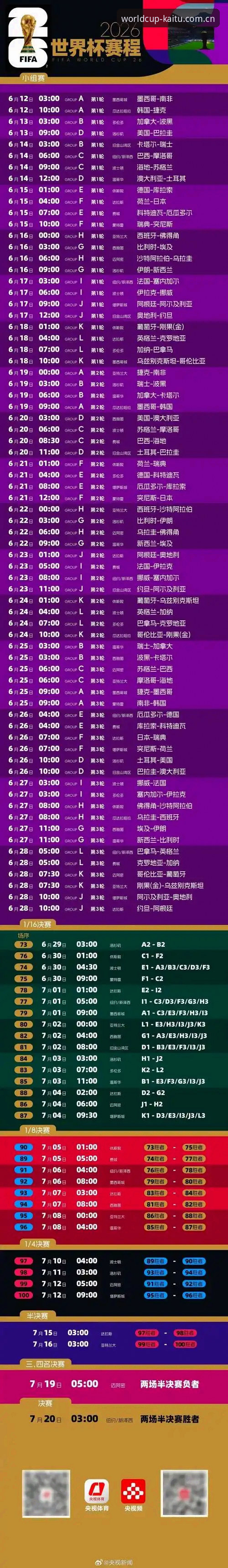 揭秘世界杯博彩通道：2026投注背后的技术真相与安全指南